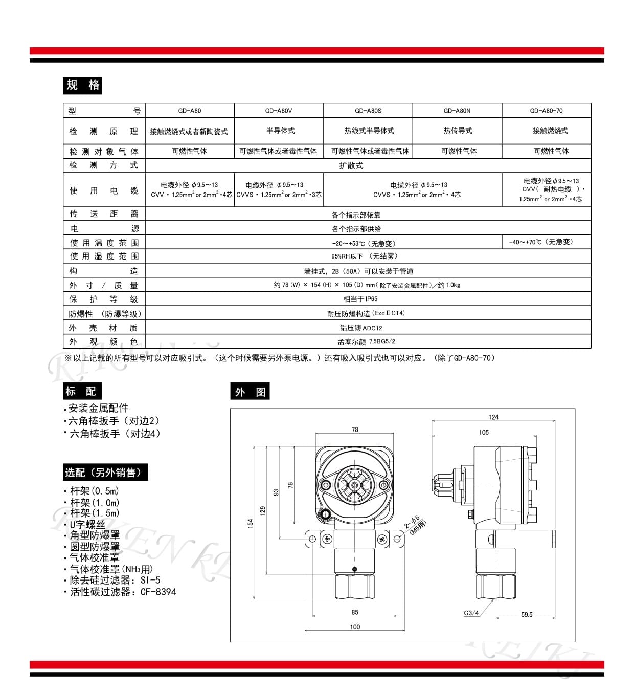 理研（RIKEN KEIKI） GD-A80V 固定式有毒气体检测仪